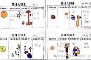  儿童篮球学员的智能饮食规划：打造未来的篮球明星
